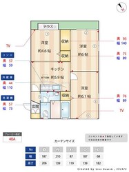 フォレストＡの物件間取画像